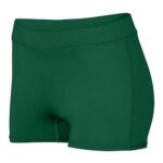 Women's Dare Shorts