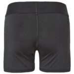 Girls' Pro-Compression Shorts