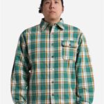 Unisex Plaid Jacket 2.0
